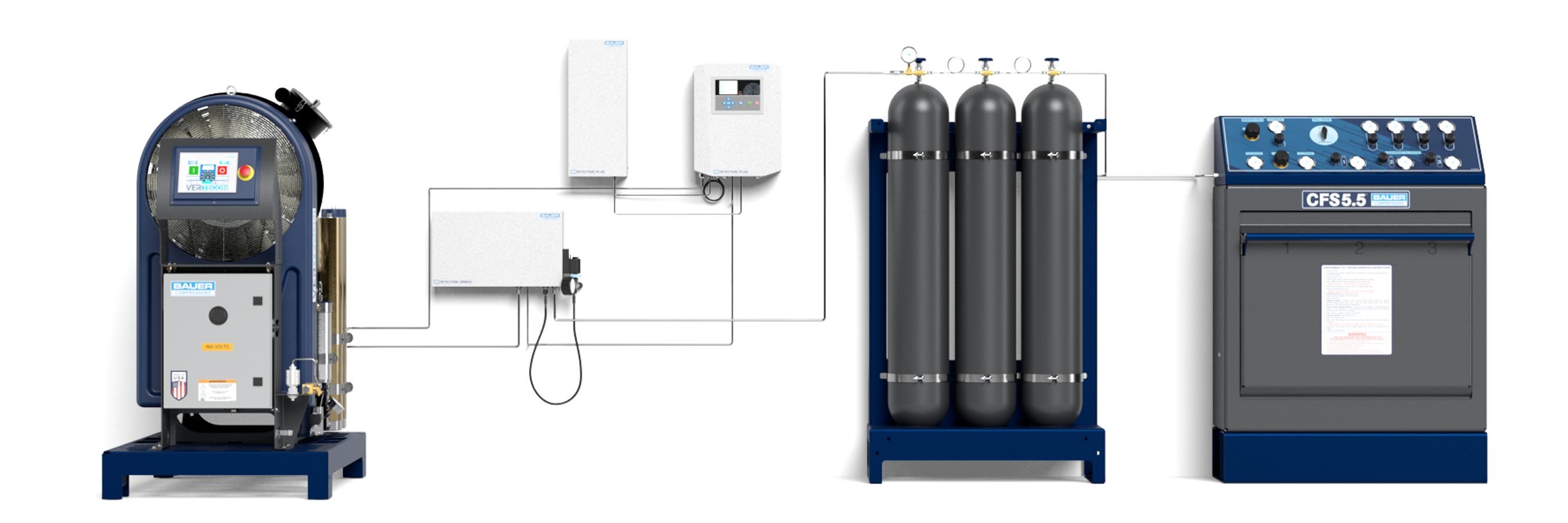 B-DETECTION™ GAS COMPOSITION ANALYZER | Bauer Compressors